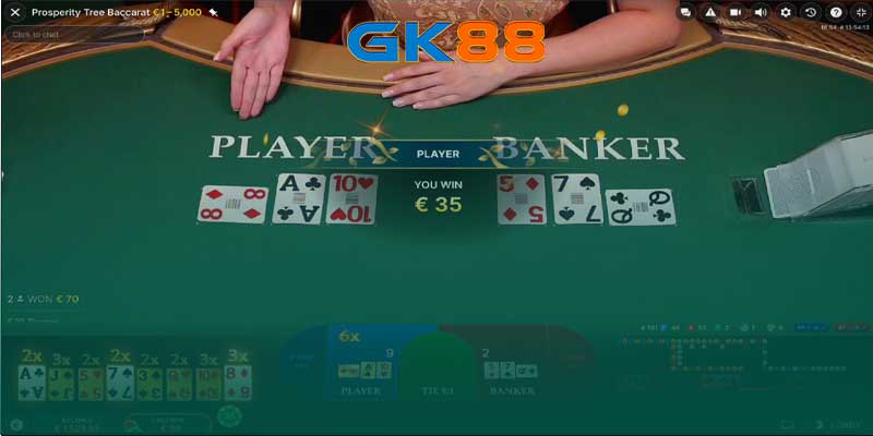 Luật Chơi Baccarat Cơ Bản